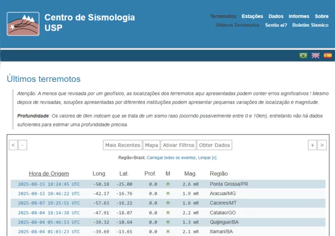 Confira número de terremoto da cidade de Ponta Grossa